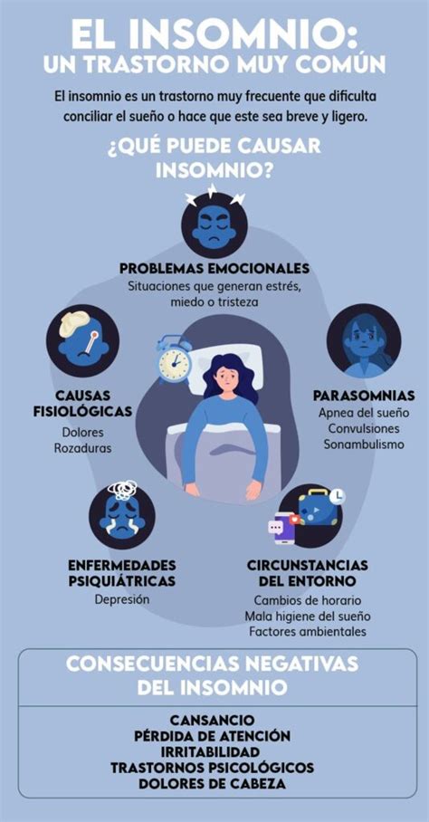 Trastornos Del Sueño Causas Y Soluciones Eficaces