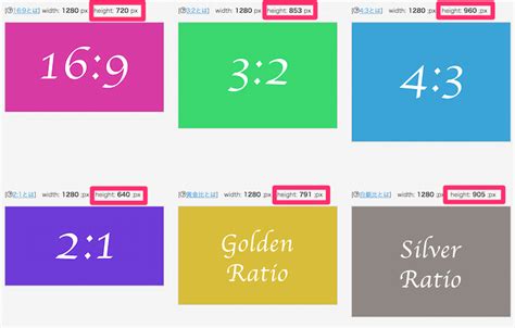 ブロガーやデザイナー必見！簡単に写真の縦横比が計算できるツールを作ってみた。 Wordpressやwebデザインなど紹介 Ocadweb