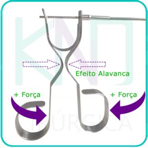 Pin A Bi Psia Neoclassic Autoclav Vel Para Urologia Knd Cir Rgica