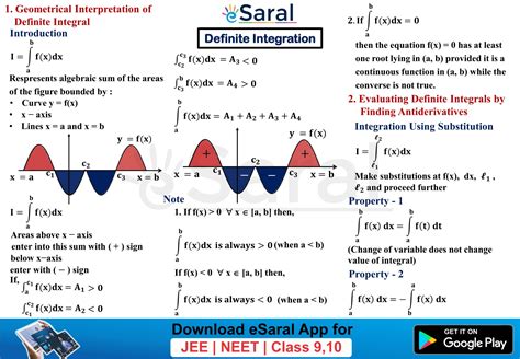 Integration Formulas For Class