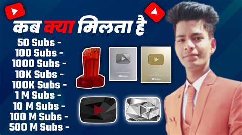 YouTube Pe Kab Kya Milta Hai YouTube Awards Explained In Hindi Zero