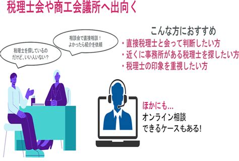 「良い」税理士の探し方6つと見極めるポイントを解説