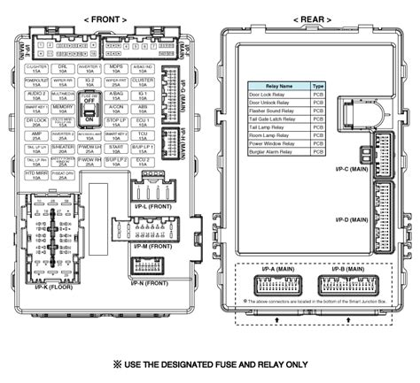 Hyundai Veloster Turbo Engine Diagram Wiring Diagram