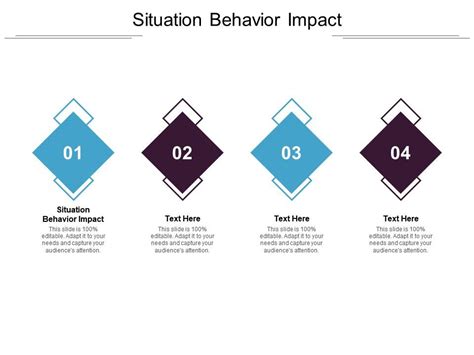 Situation Behavior Impact Ppt Powerpoint Presentation File Microsoft