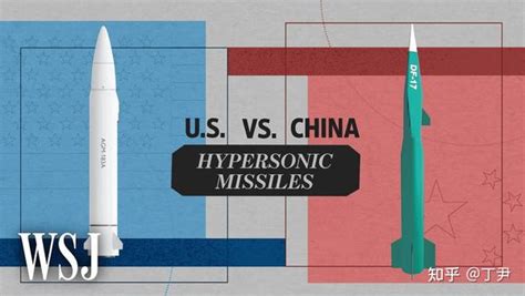 美高超音速武器首次试射成功？终于知道美黑客入侵西工大偷了什么 知乎