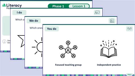 Phonics And Morphology Lesson Packs For Teachers