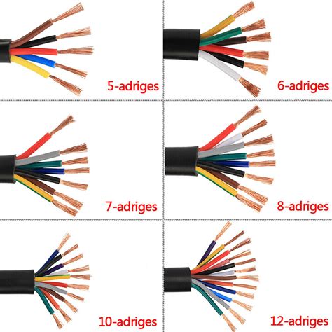 5 6 7 8 10 12 Adriges PVC Isoliert Flexibel Stromkabel Elektroleitung 0