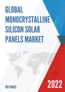 Global Monocrystalline Silicon Solar Panels Market Research Report