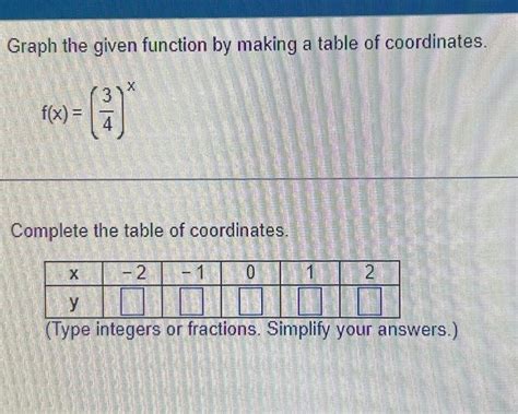 Solved Graph the given function by making a table of | Chegg.com