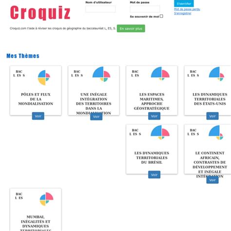 Croquiz Tous Les Croquis De G Ographie Au Bac L Es S Pearltrees