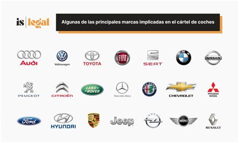 El Cártel de coches Guía completa para reclamar Is Legal