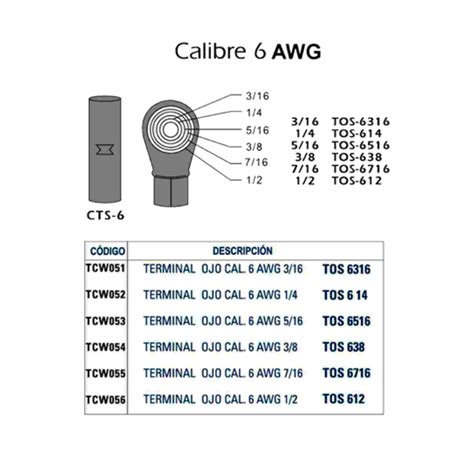 Terminal Sin Aislar Con Anillo Soldado Tos