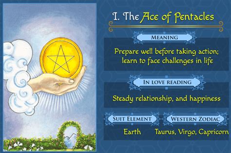 Ace Of Pentacles Meaning Upright And Reversed Tarot Technique