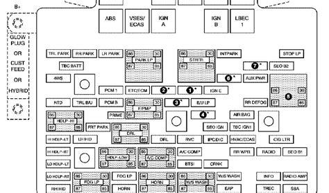 2005 Explorer Sport Trac Fuse Diagram