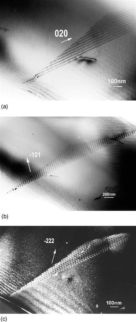 Figure 1 From HRTEM And EELS Study Of Screw Dislocation Cores In SrTiO3