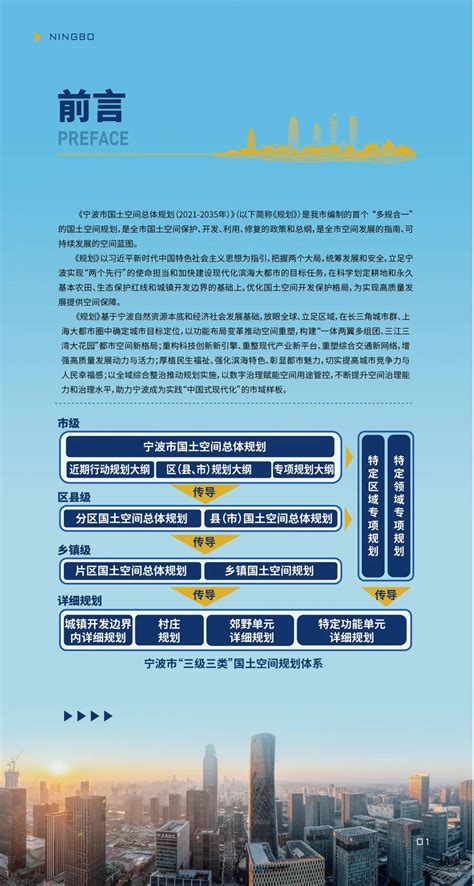 《宁波市国土空间总体规划（2021 2035年）》草案征询公众意见