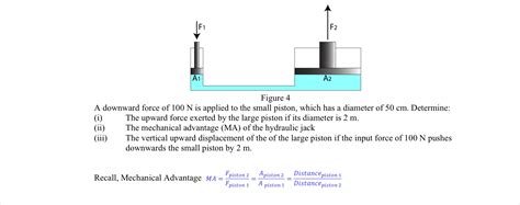 Solved F1 F2 A1 A2 Figure 4 A Downward Force Of 100 N Is