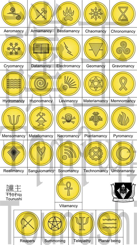 Mancer medallions | Types of magic, Elemental magic, Magic symbols