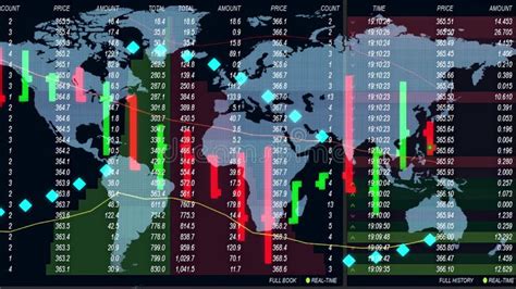 Stock Market Price Chart With Real Quotes Ticker Board New Quality