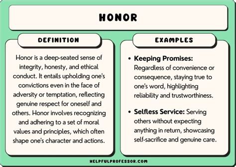 Honor Examples