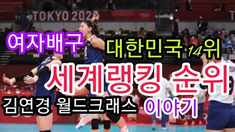 김연경배구순위일본올림픽~여자배구 세계랭킹순위~왜 김연경인가 Youtube