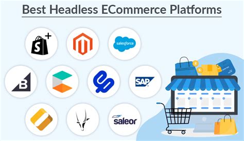 Best Headless ECommerce Platforms TatvaSoft Blog