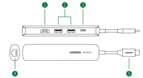 Ugreen Cm Usb C Multifunction Docking Station User Manual