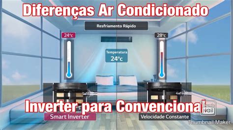 Mostrando Diferenças Ar condicionado Inverter e Convencional ON OFF Hi