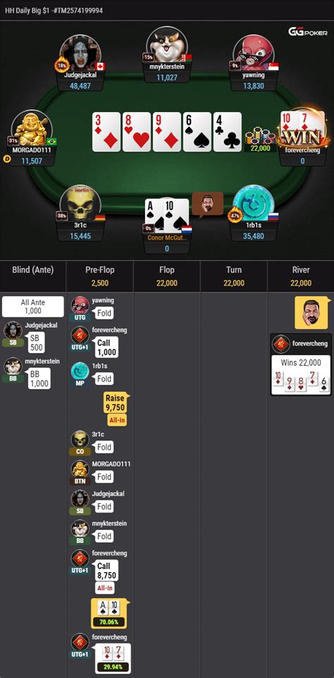 the amount of times this happens is just insane. these 3 where all ...