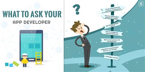 What To Ask Your App Developer App Developer Hire App Developer