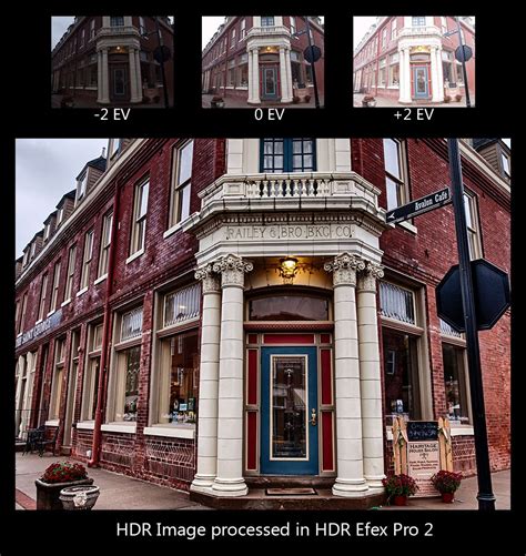 HDR Efex Pro 2 Tutorial - f64 Academy