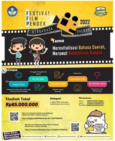 Lomba Film Pendek Nasional 2022 Di Kemendikbud Hadiah 65 Juta SAAC