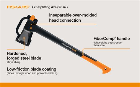 Fiskars X Series X25 Splitting Axe With Forged Steel Blade With 28