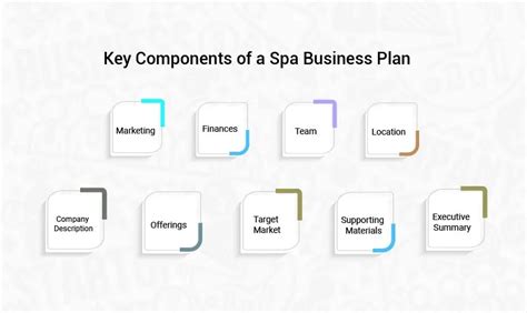 How To Start A Spa Business An Ultimate Guide