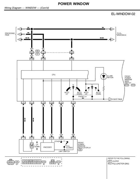 DIAGRAM 2003 Nissan Maxima Window Wiring Diagram MYDIAGRAM ONLINE