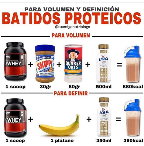 Tomar Prote Na Antes O Despu S De Entrenar Cu L Es Mejor Artofit