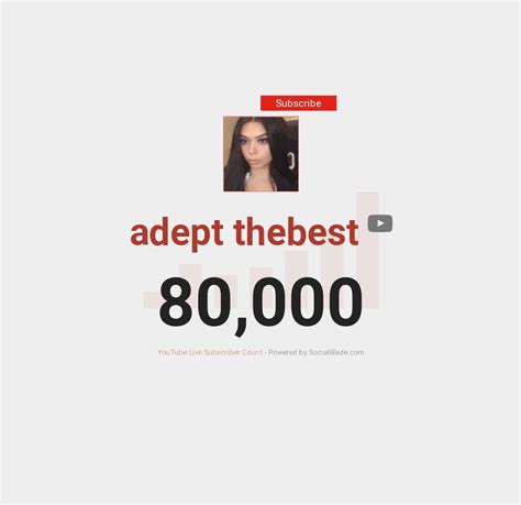 Congratulations Adept We Hope Youre Having A Great Day