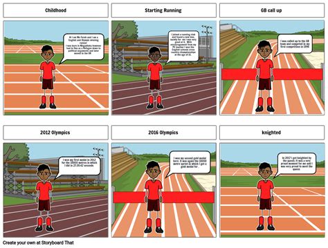 Mo Farah Storyboard By 21williamsg