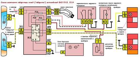 Задние фонари ВАЗ 2110: как разобрать, тюнинг, схема
