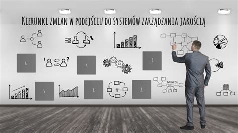 Kierunki Zmian W Podej Ciu Do System W Zarz Dzania Jako Ci By Karolina