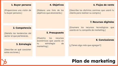 15 Ejemplos De Planes De Marketing Digital Exitosos Con Plantilla