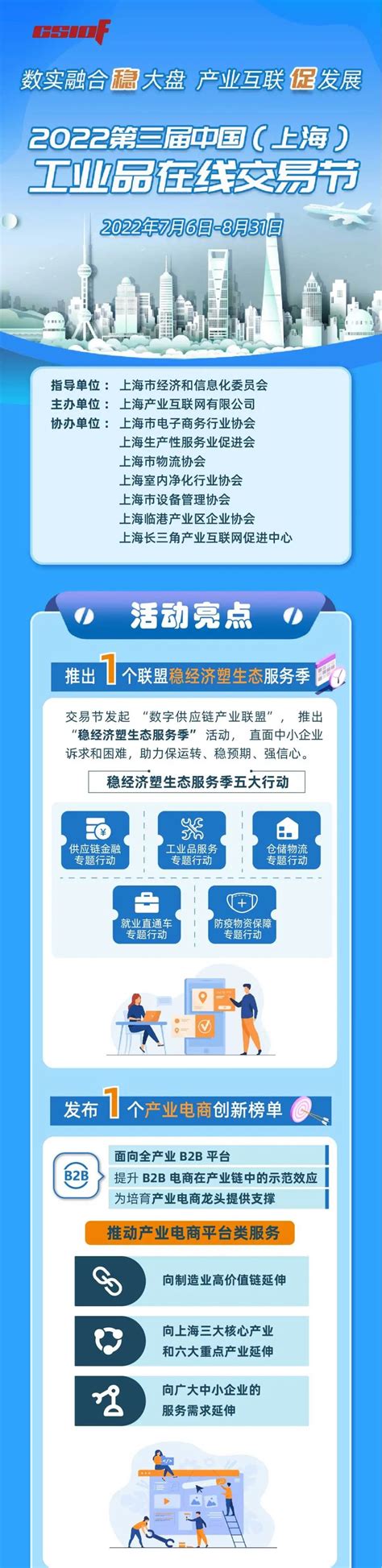 【最新】第三届（中国）上海工业品在线交易节于今日正式开幕