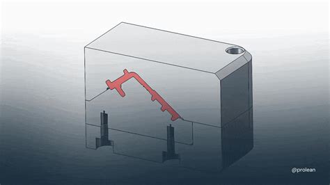 A Guide To Undercut Injection Molding Custom Plastic Parts