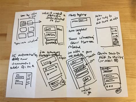 A Comprehensive Guide To Paper Prototyping