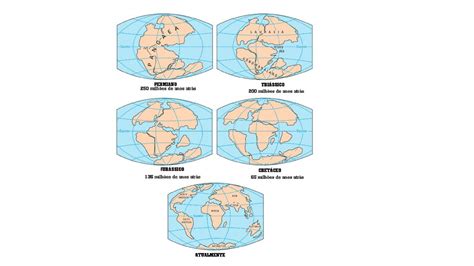 Din Mica Da Terra E Estruturas Geol Gicas Ppt Carregar