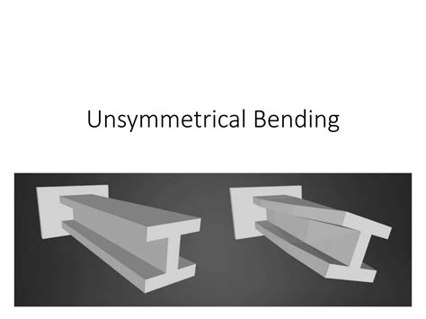 Solution Unsymmetrical Bending Conceptual Notes With Solved Examples