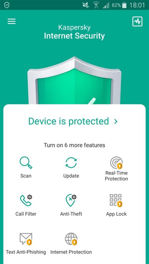 Kaspersky Anti Virus Review 2020 Is It Safe To Use CyberNews