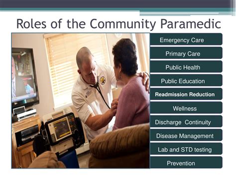 Ppt Community Paramedicine Mobile Integrated Healthcare Powerpoint