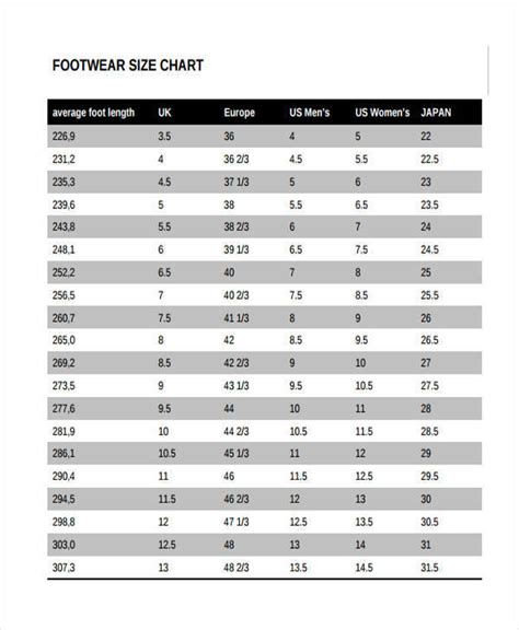 FREE 15+ Size Chart Templates in MS Word | PDF | Excel