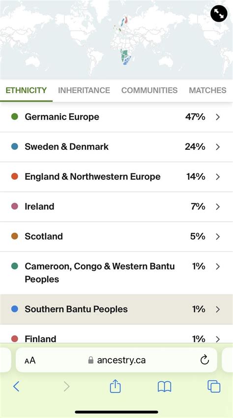 For the 1% Cameroon, congo, west and south Bantu peoples and